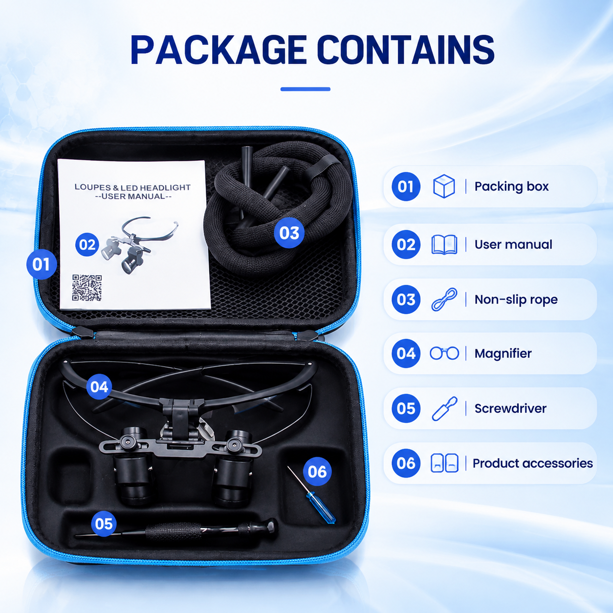 clearView Loupes package contents in carry case